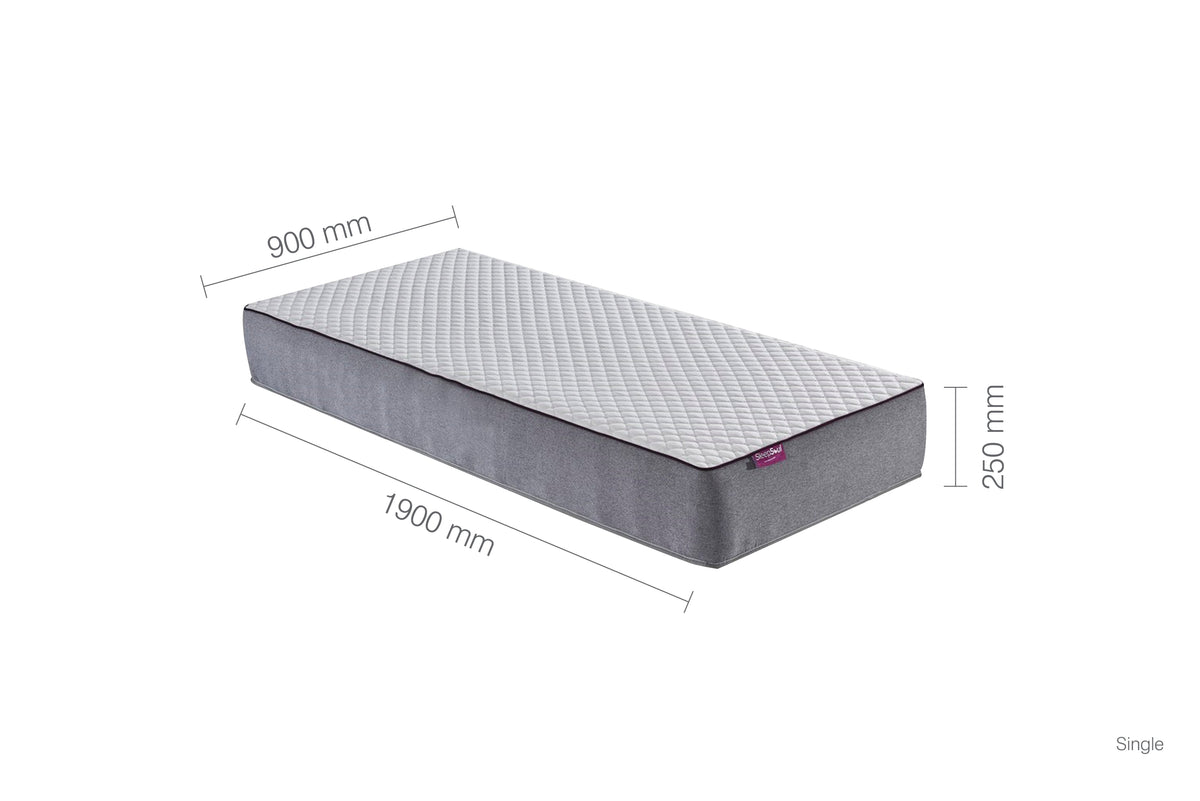 Paradise Pocket Sprung Cool Gel Mattress — view 15