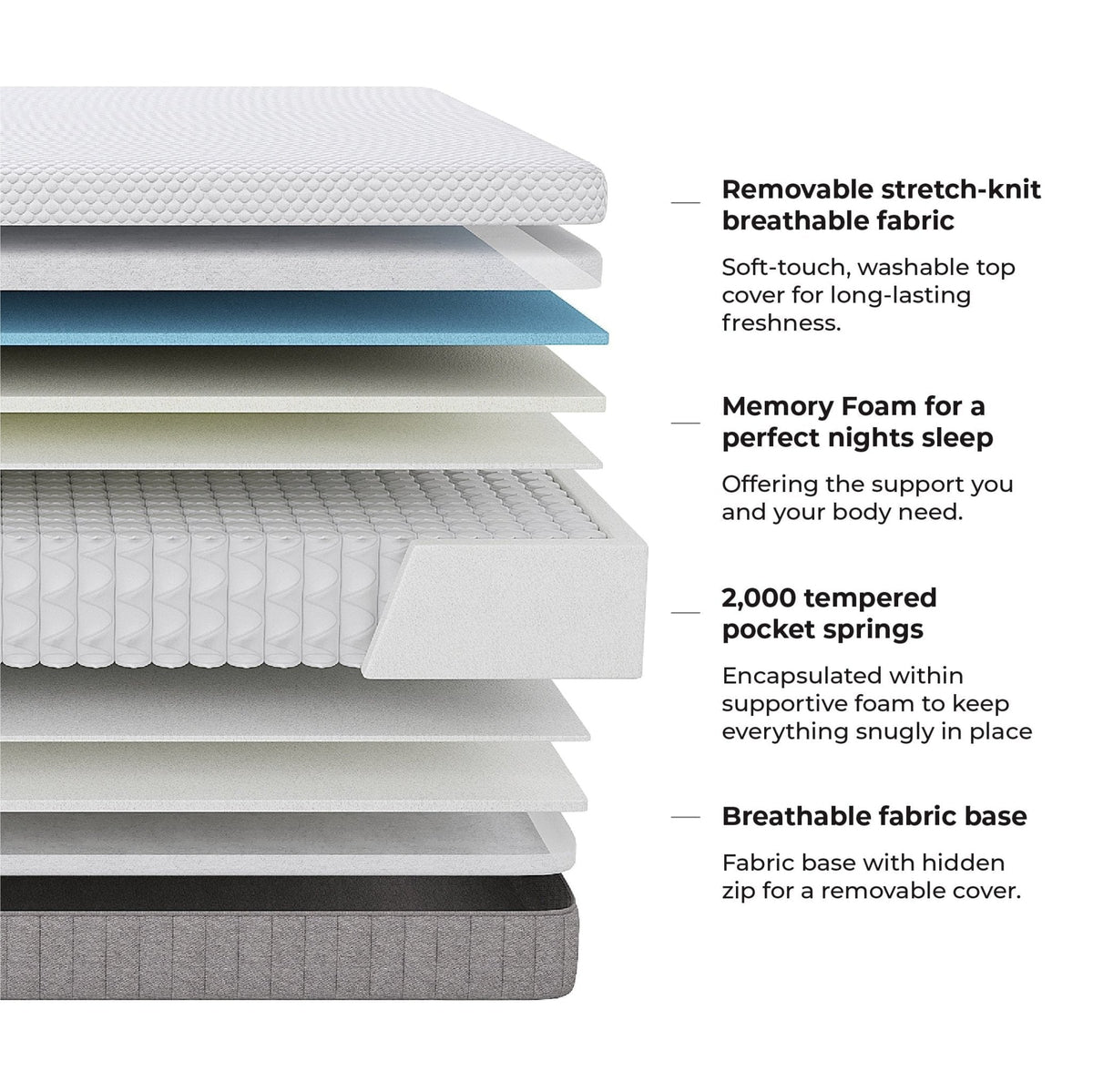 Memory Foam 2,000 Pocket Sprung Hybrid Mattress - Medium/Firm — view 8