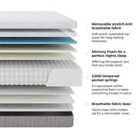 Memory Foam 2,000 Pocket Sprung Hybrid Mattress - Medium/Firm — view 8 – image 5 of 5
