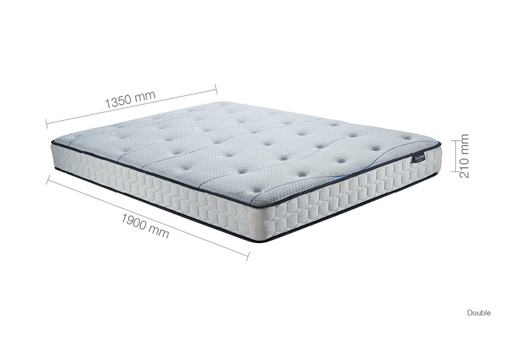 Air Memory Foam and Open Spring Mattress Soft-Medium Firmness — view 12