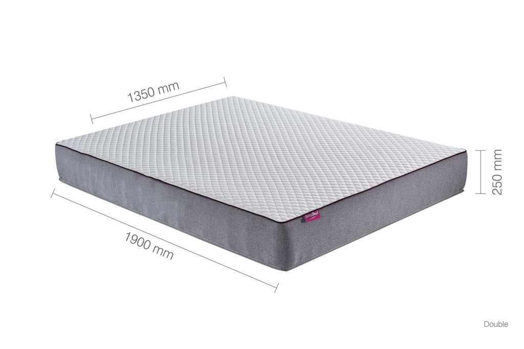 Paradise Pocket Sprung Cool Gel Mattress — view 18